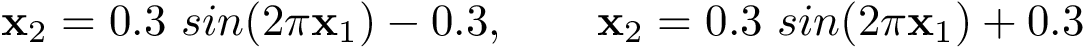 \[ \mathbf{x}_2=0.3~sin(2 \pi \mathbf{x}_1)-0.3, \qquad \mathbf{x}_2=0.3~sin(2 \pi \mathbf{x}_1)+0.3 \]