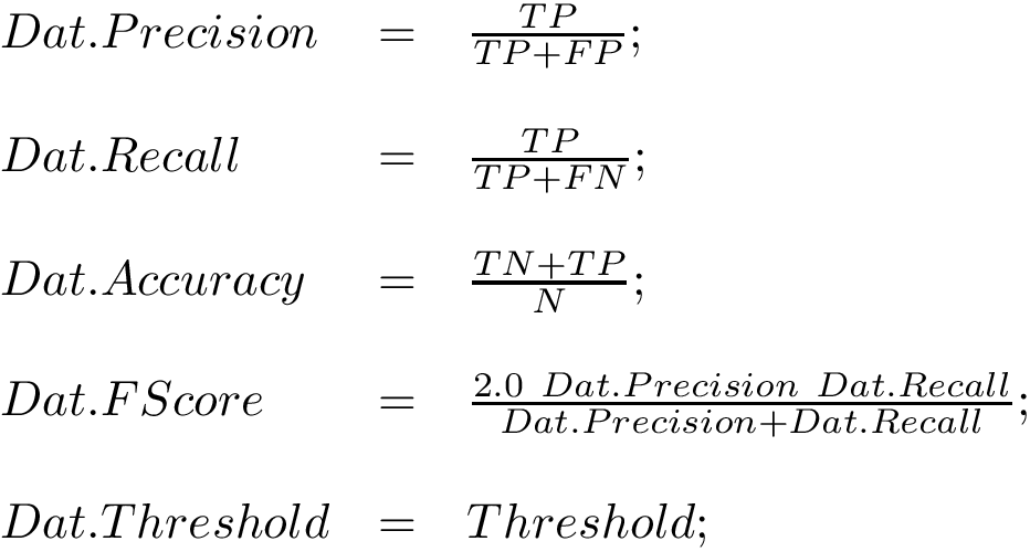 \[ \begin{array}{lll} Dat.Precision & = & \frac{TP}{TP+FP};\\ \\ Dat.Recall & = & \frac{TP}{TP+FN};\\ \\ Dat.Accuracy & = & \frac{TN+TP}{N}; \\ \\ Dat.FScore & = & \frac{2.0~Dat.Precision~Dat.Recall}{Dat.Precision+Dat.Recall}; \\ \\ Dat.Threshold & = & Threshold; \\ \end{array} \]