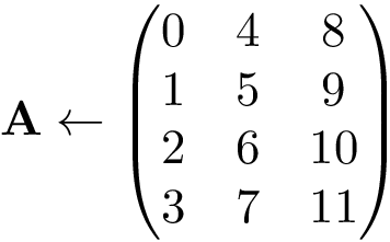 \[ \mathbf{A} \leftarrow \left(\begin{matrix} 0 & 4 & 8\\ 1 & 5 & 9\\ 2 & 6 & 10\\ 3 & 7 & 11\\ \end{matrix}\right) \]