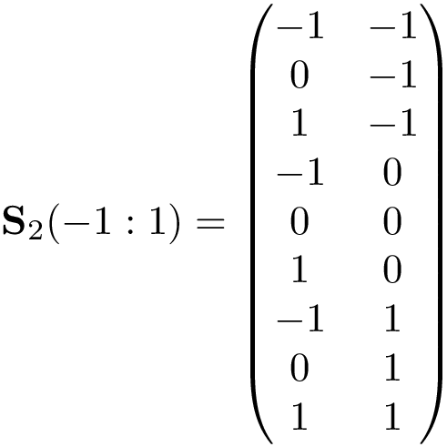 \[ \mathbf{S}_{2}(-1:1)=\left(\begin{matrix} -1 & -1 \\ 0 & -1 \\ 1 & -1 \\ -1 & 0 \\ 0 & 0 \\ 1 & 0 \\ -1 & 1 \\ 0 & 1 \\ 1 & 1 \\ \end{matrix}\right) \]