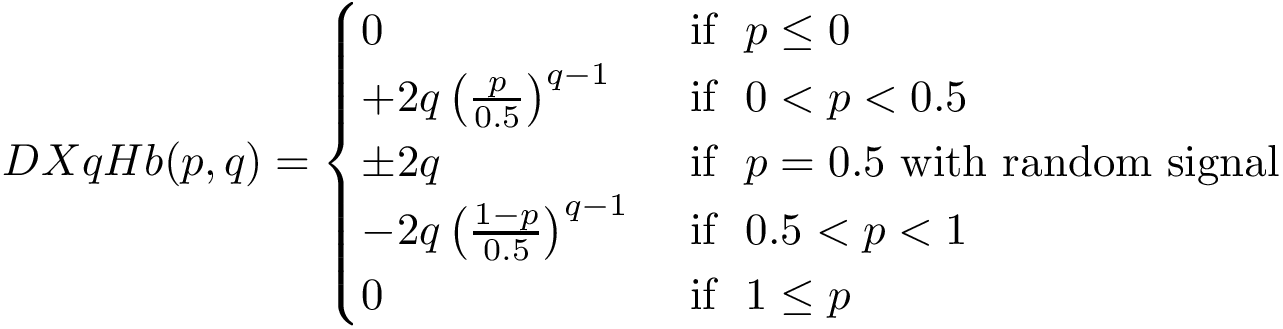 \[
     DXqHb(p,q)=\begin{cases}
0 & \text{ if } ~ p\leq 0 \\ 
+2q\left(\frac{p}{0.5}\right)^{q-1} & \text{ if } ~ 0<p<0.5\\
\pm 2q & \text{ if } ~ p=0.5 \text{ with~random~signal }\\ 
-2q\left(\frac{1-p}{0.5}\right)^{q-1} & \text{ if } ~ 0.5<p<1\\
0 & \text{ if } ~ 1\leq p \\ 
\end{cases}
     \]