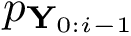 $p_{\mathbf{Y}_{0:i-1}}$