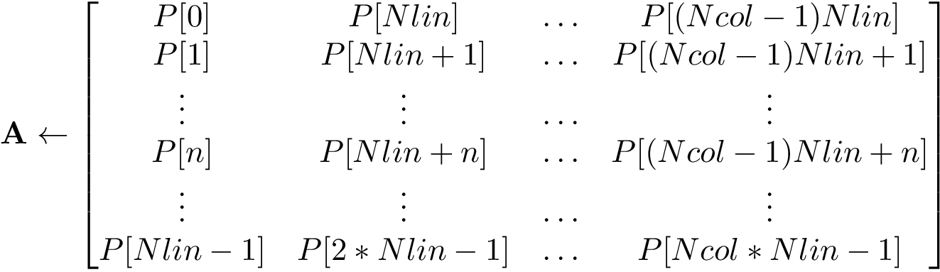 \[
\mathbf{A} \leftarrow 
\begin{bmatrix}
P[0]&P[Nlin]&\hdots&P[(Ncol-1)Nlin]\\
P[1]&P[Nlin+1]&\hdots&P[(Ncol-1)Nlin+1]\\
\vdots&\vdots&\hdots&\vdots\\
P[n]&P[Nlin+n]&\hdots&P[(Ncol-1)Nlin+n]\\
\vdots&\vdots&\hdots&\vdots\\
P[Nlin-1]&P[2*Nlin-1]&\hdots&P[Ncol*Nlin-1]\\
\end{bmatrix}
   \]