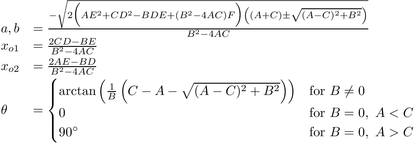 \[ 
\begin{array}{ll}
a,b&={\frac {-{\sqrt {2{\Big (}AE^{2}+CD^{2}-BDE+(B^{2}-4AC)F{\Big )}\left((A+C)\pm {\sqrt {(A-C)^{2}+B^{2}}}\right)}}}{B^{2}-4AC}}\\
x_{o1 }&={\frac {2CD-BE}{B^{2}-4AC}}\\[3pt]
x_{o2 }&={\frac {2AE-BD}{B^{2}-4AC}}\\[3pt]
\theta &={\begin{cases}\arctan \left({\frac {1}{B}}\left(C-A-{\sqrt {(A-C)^{2}+B^{2}}}\right)\right)&{\text{for }}B\neq 0\\0&{\text{for }}B=0,\ A<C\\90^{\circ }&{\text{for }}B=0,\ A>C\\\end{cases}}
\end{array}
 \]