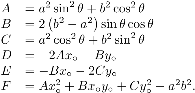 \[
\begin{array}{ll}
A&=a^{2}\sin ^{2}\theta +b^{2}\cos ^{2}\theta \\
B&=2\left(b^{2}-a^{2}\right)\sin \theta \cos \theta \\
C&=a^{2}\cos ^{2}\theta +b^{2}\sin ^{2}\theta \\
D&=-2Ax_{\circ }-By_{\circ }\\
E&=-Bx_{\circ }-2Cy_{\circ }\\
F&=Ax_{\circ }^{2}+Bx_{\circ }y_{\circ }+Cy_{\circ }^{2}-a^{2}b^{2}.
\end{array}
 \]