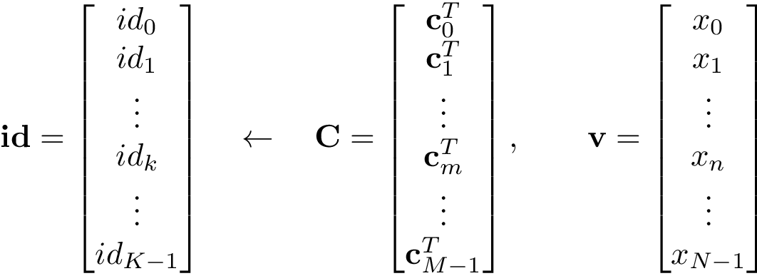 \[
\mathbf{id}=
\begin{bmatrix}
id_0\\
id_1\\
\vdots\\
id_k\\
\vdots\\
id_{K-1}\\
\end{bmatrix}
\quad
\leftarrow
\quad
\mathbf{C}=
\begin{bmatrix}
\mathbf{c}_0^{T}\\
\mathbf{c}_1^{T}\\
\vdots\\
\mathbf{c}_m^{T}\\
\vdots\\
\mathbf{c}_{M-1}^{T}\\
\end{bmatrix},
\qquad
\mathbf{v}=
\begin{bmatrix}
x_0\\
x_1\\
\vdots\\
x_n\\
\vdots\\
x_{N-1}\\
\end{bmatrix}
\]