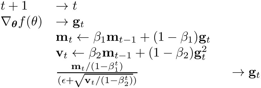 \[
     \begin{array}{lll}
             t+1~ & \rightarrow t\\
     \nabla_{\boldsymbol{\theta}}f(\theta) & \rightarrow \mathbf{g}_{t} &~\\
               ~& \mathbf{m}_{t}\leftarrow \beta_{1} \mathbf{m}_{t-1}+(1-\beta_{1})\mathbf{g}_{t} &~\\
               ~& \mathbf{v}_{t}\leftarrow \beta_{2} \mathbf{m}_{t-1}+(1-\beta_{2})\mathbf{g}_{t}^{2} &~\\
               ~& \frac{\mathbf{m}_t/(1-\beta_{1}^{t})}{(\epsilon+\sqrt{\mathbf{v}_{t}/(1-\beta_{2}^{t})})}&~\rightarrow \mathbf{g}_{t}
     \end{array}
 \]